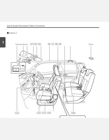 suzuki wagon r custom z 2022-2023 owners manual